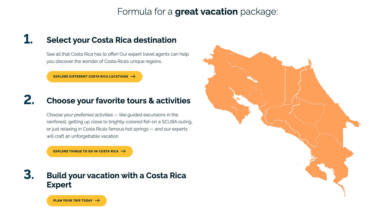 Formula for a great vacation package