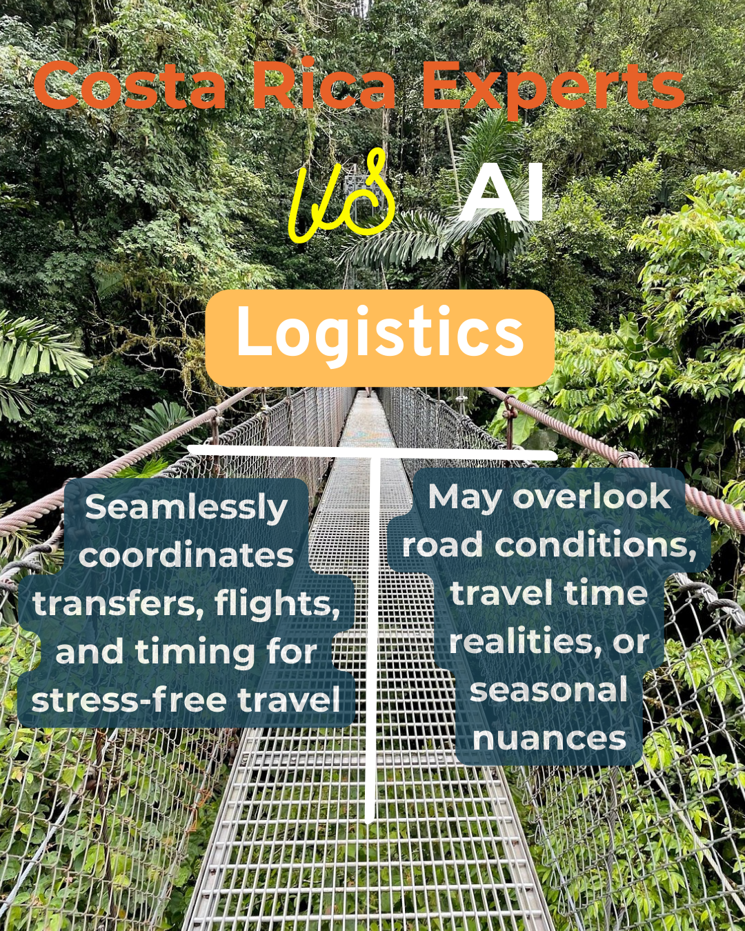 Easier logistics with Costa Rica Experts