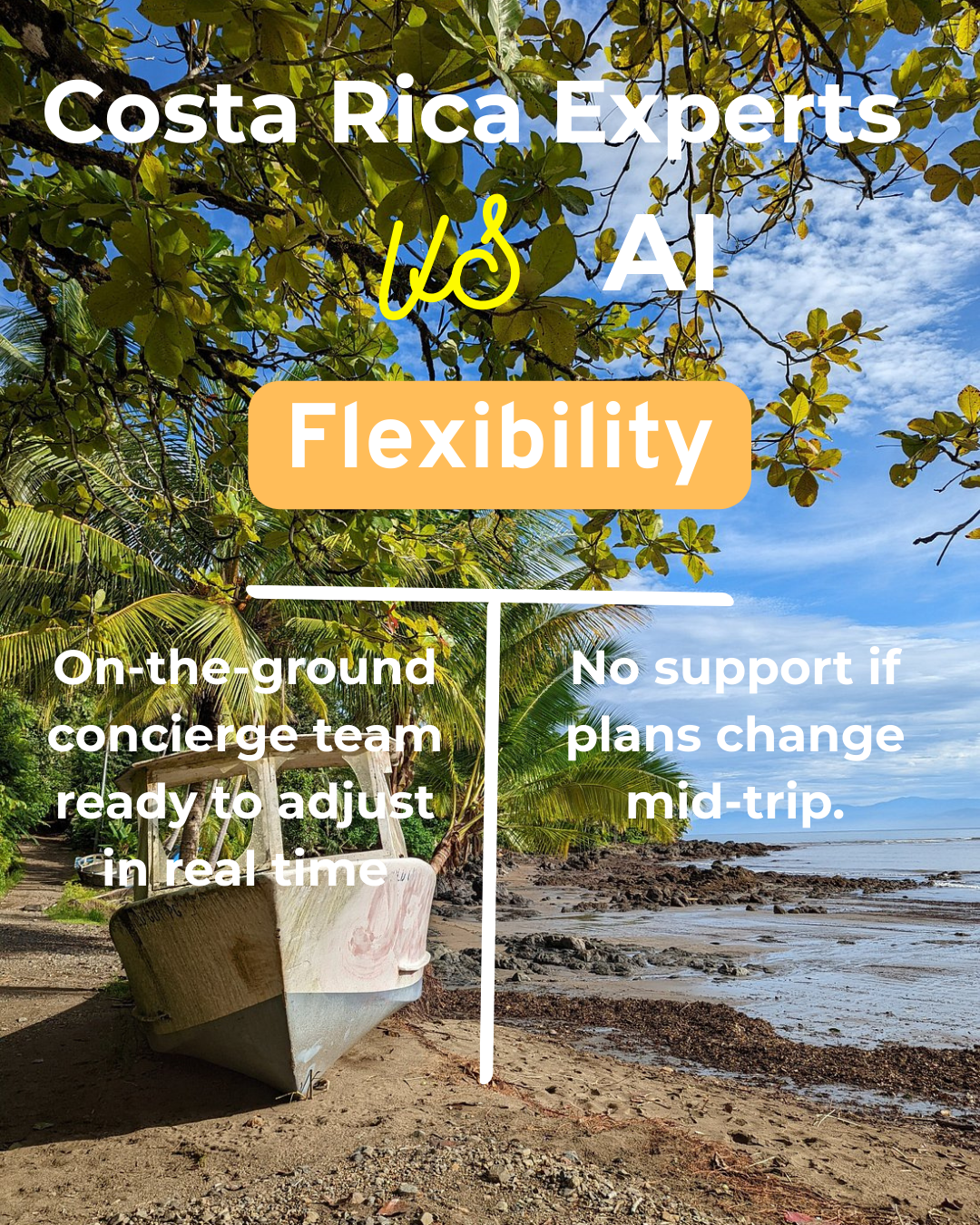 Travel Flexibility of Costa Rica Experts