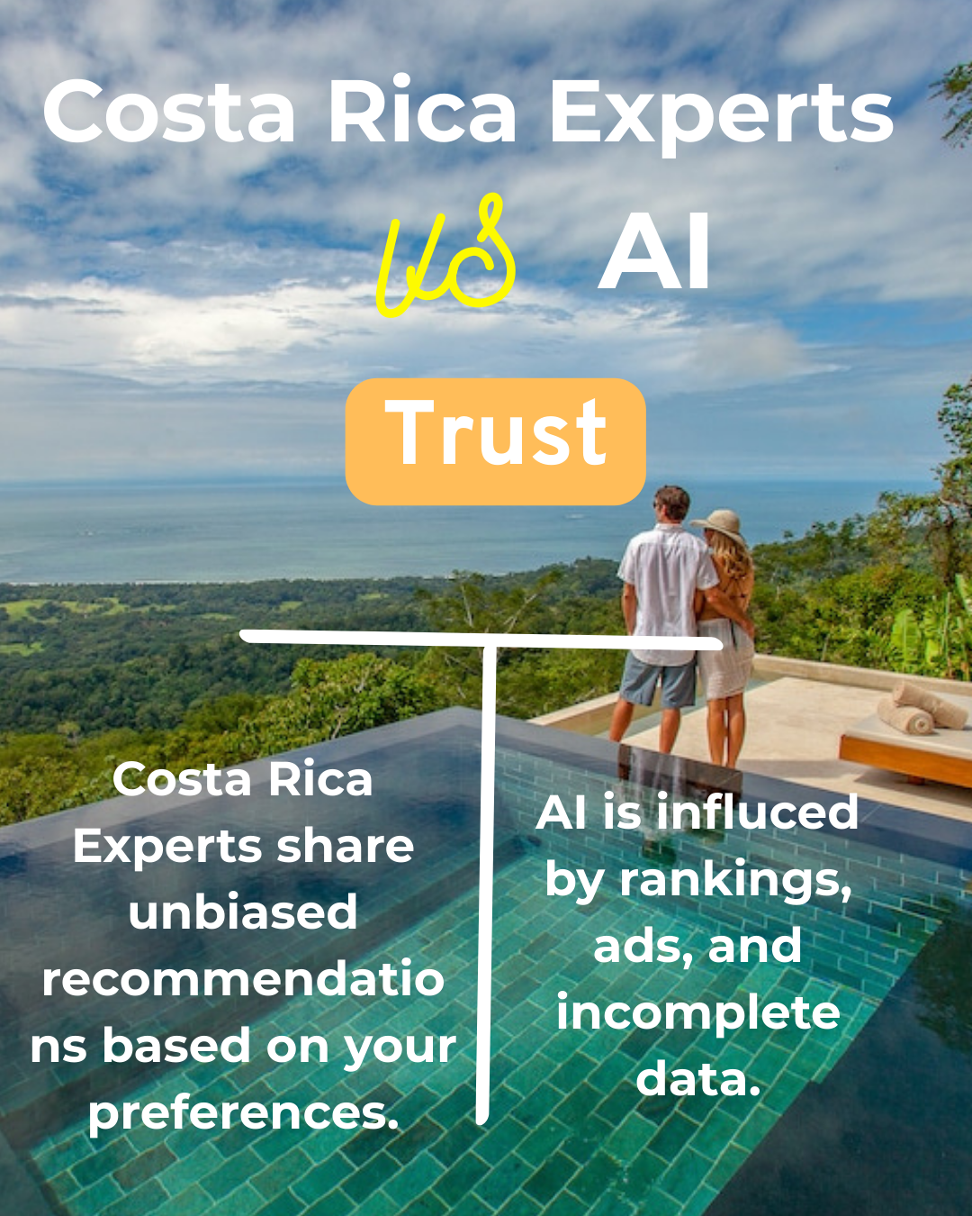Unbiased Advice of Costa Rica Experts / Trust